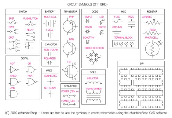 electrical engineering symbols for drawings